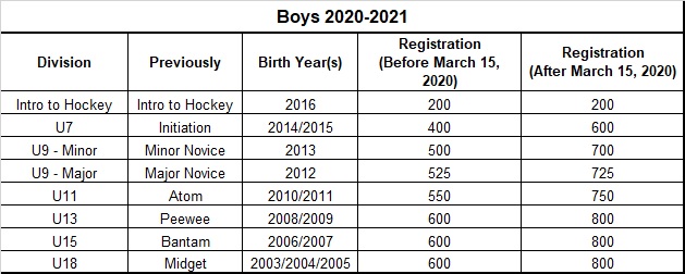 Boys_2020_Registration.jpg
