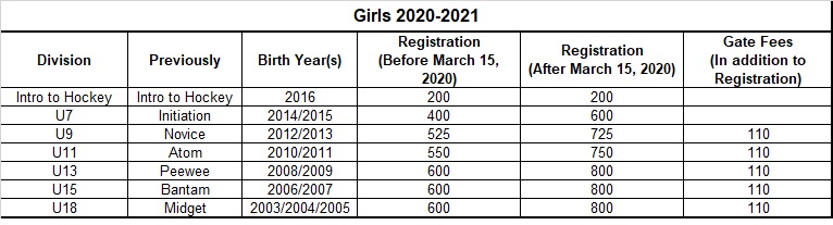 Girls_2020_Registration.jpg